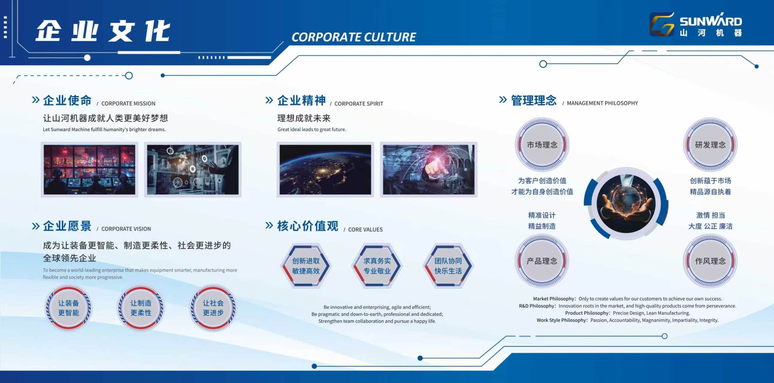 广州山河企业文化