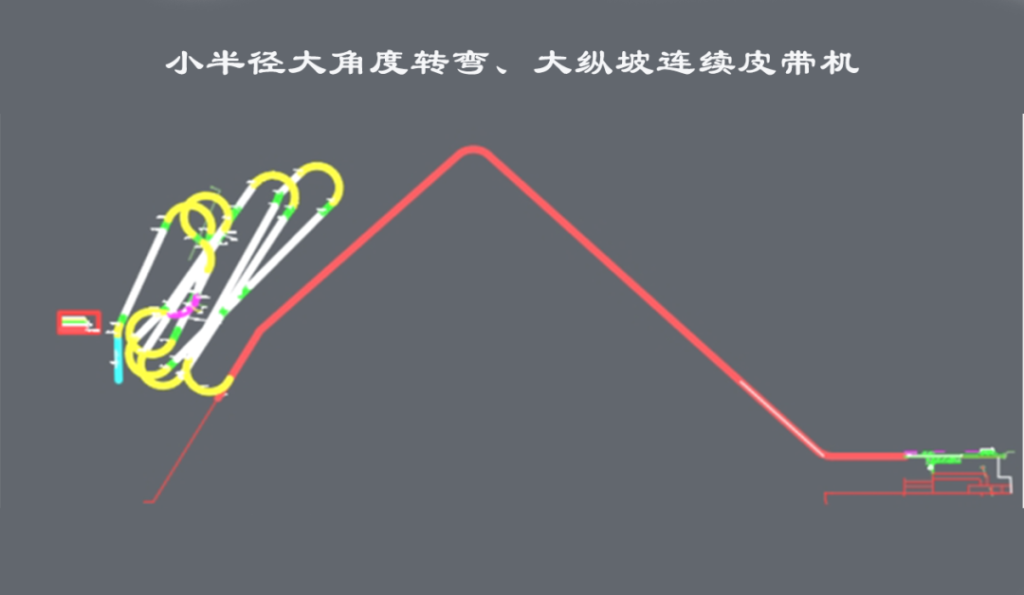 广州山河TBM连续皮带机试验取得圆满成功