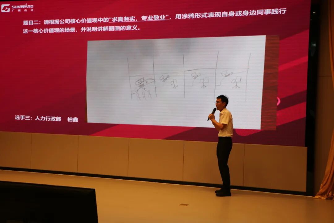 文化聚力,使命同行|2025年度广州山河企业文化知识竞答及演讲比赛