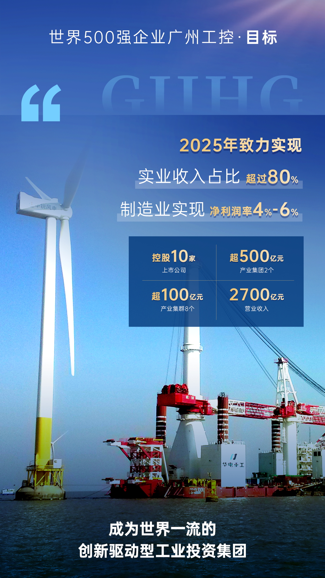 您好！我是世界500强广州工控，请收下我的新简历