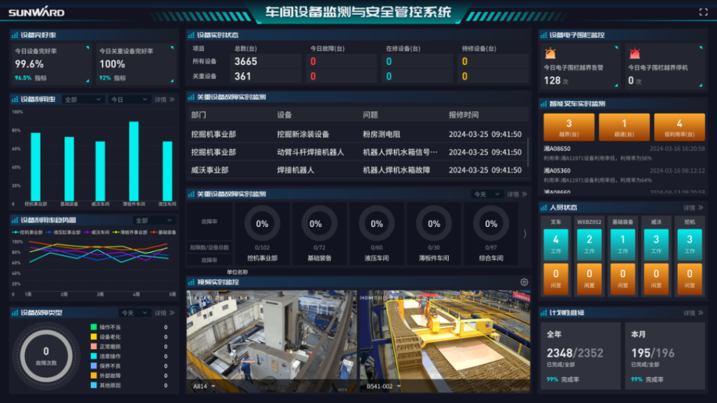 签约中科院、获省级荣誉……广州工控集团“含新量”up up up！